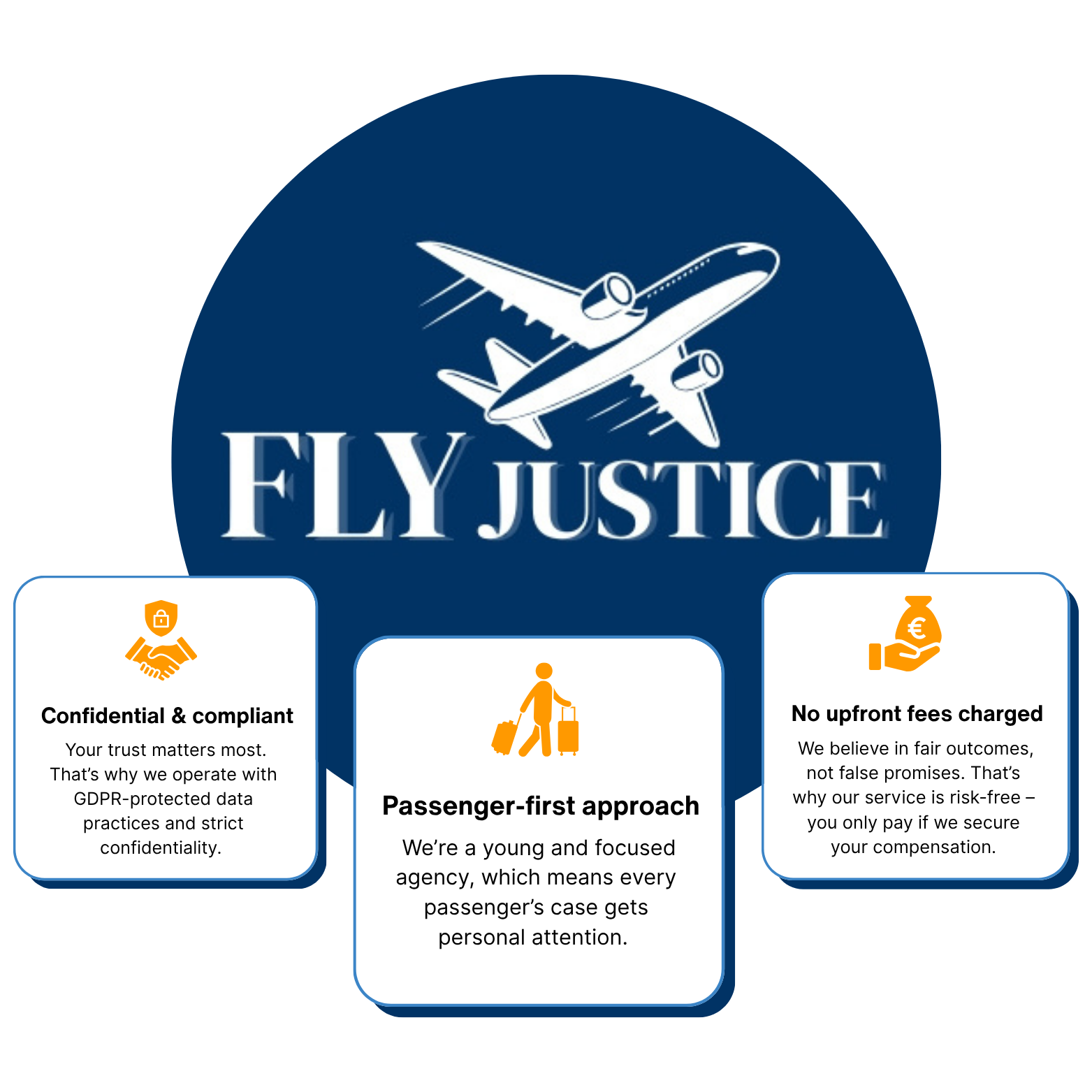 Fly Justice About